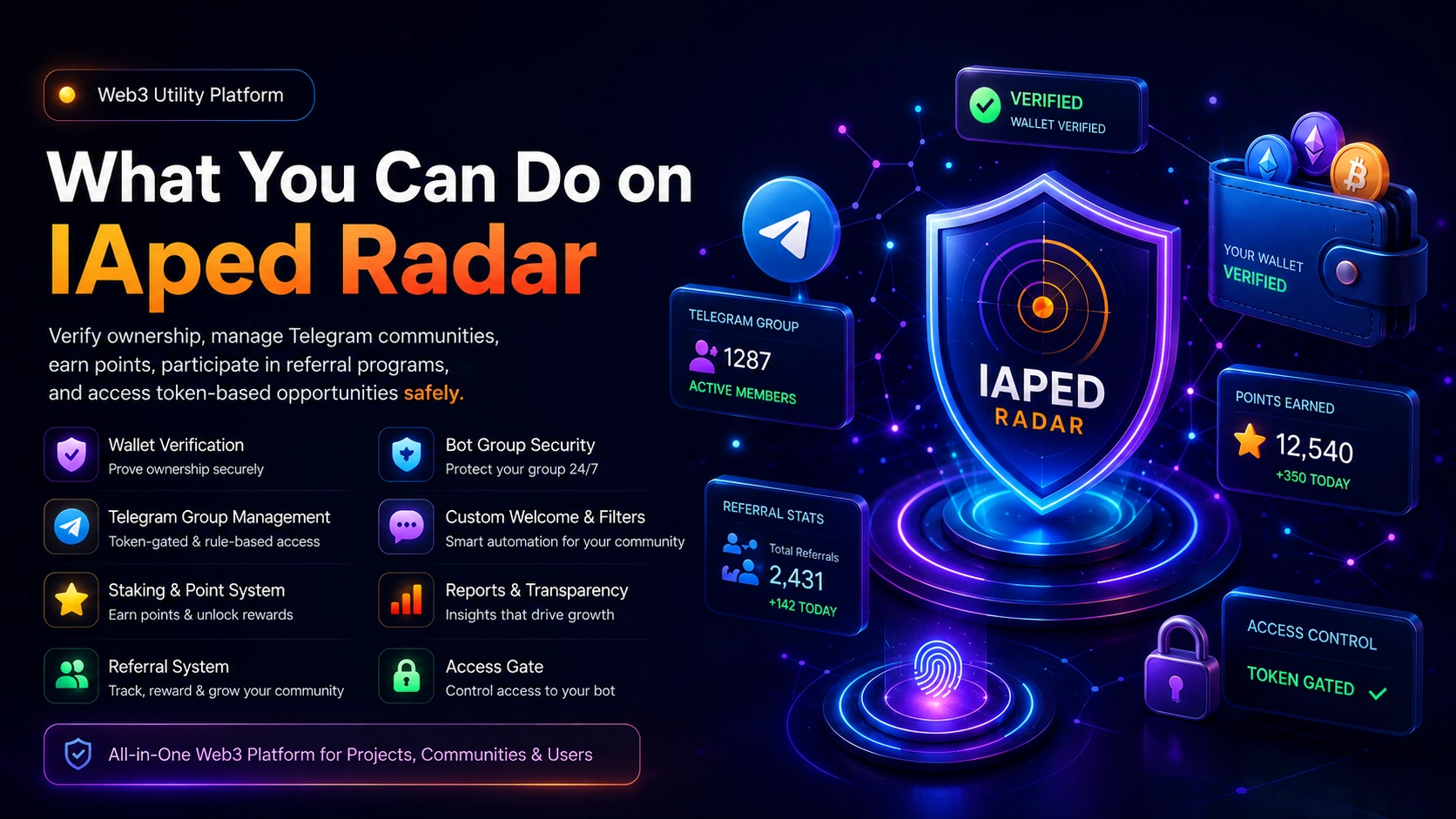 What You Can Do on IAped Radar